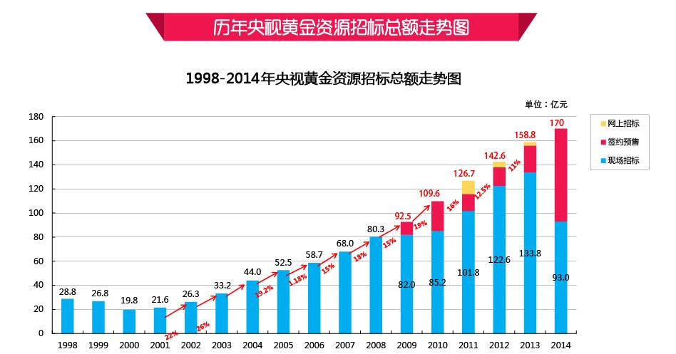 意大利人口增长_意大利修宪失败可能引发脱欧吗 国际经验与配置专题报告之三(3)