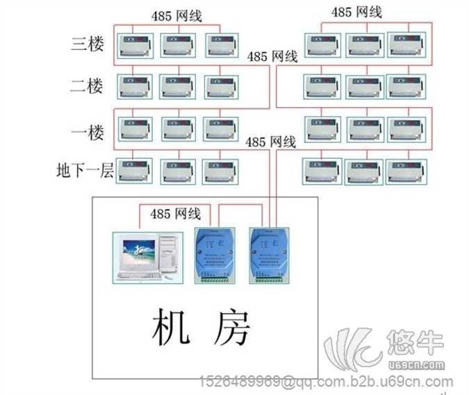 北京多用户联网智能电表，集中式抄表预付费电表