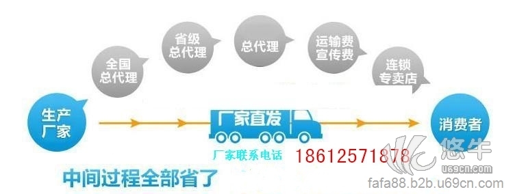 北京生产厂家直供FB-1改性沥青水性防水涂料