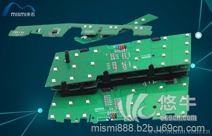 米石MISMI-汽车LED整体解决方案-BMW5远近光驱动