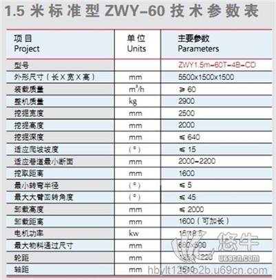 内蒙古后折叠扒矿机图1