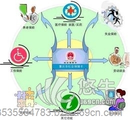 生育险产假津贴发放2016年广州生育险代缴图1