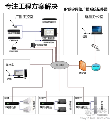 itc公共广播厂家_itc公共广播厂商联系方式