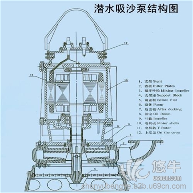 强力吸砂泵选型图1