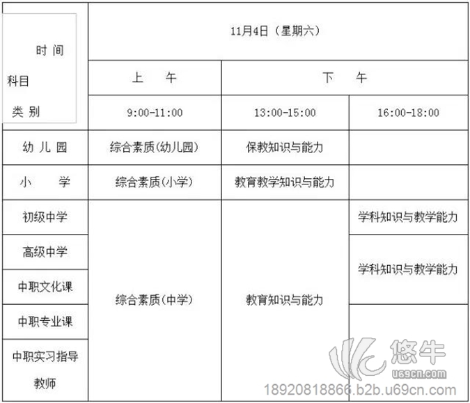 天津教师资格证培训图1