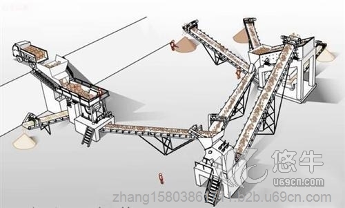 石料制砂机批发价格图1