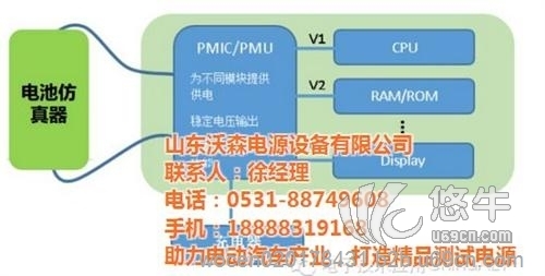 电动汽车测试电源图1