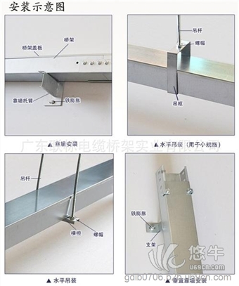 熱鍍鋅槽式電纜橋架