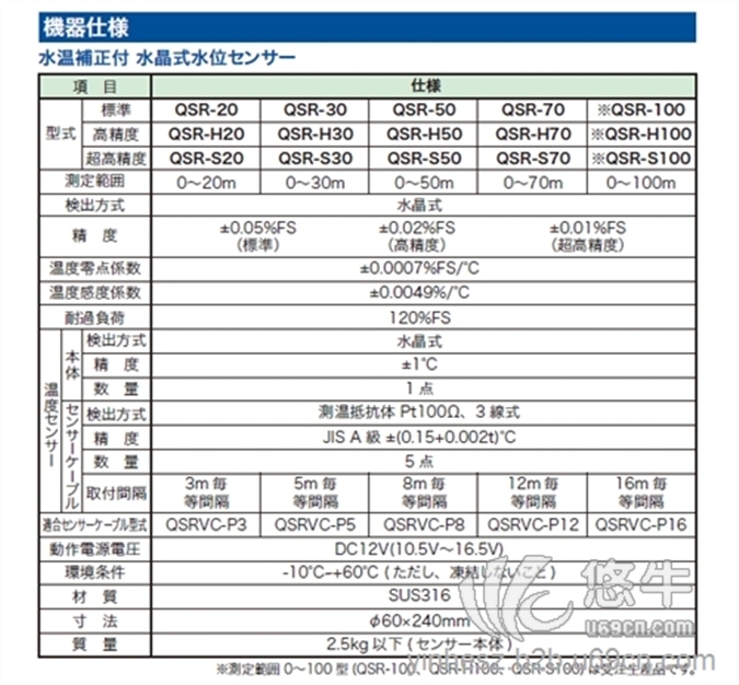 TAKUWA拓和双旦特价图1