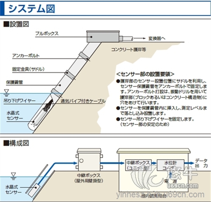 TAKUWA拓和直销