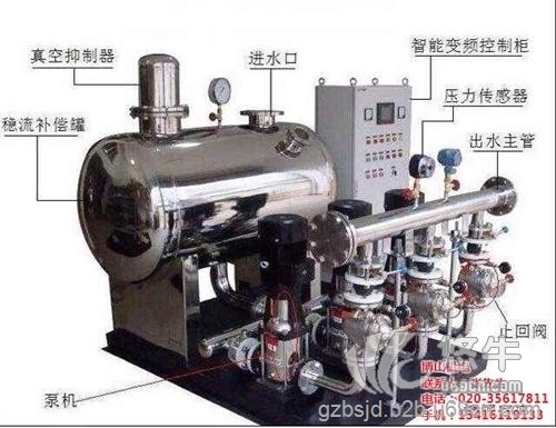 广州污水泵维修公司图1