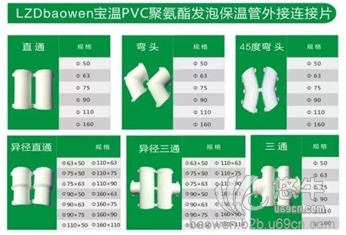 保温管配件90*75三通图1