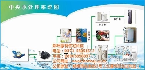 高端小区全屋净水器公司图1