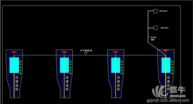 广州防静电接地工程、