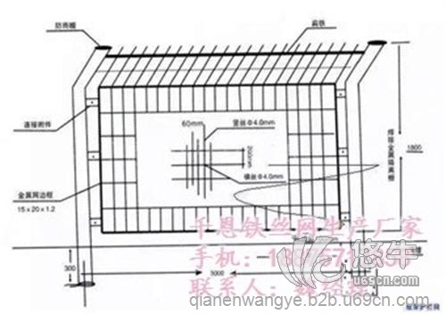 公路热镀锌护栏网图1