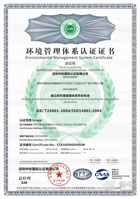 ISO14001图1