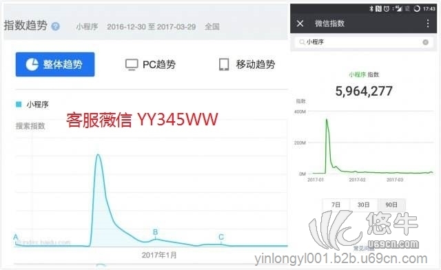 刷百度指数代码图1