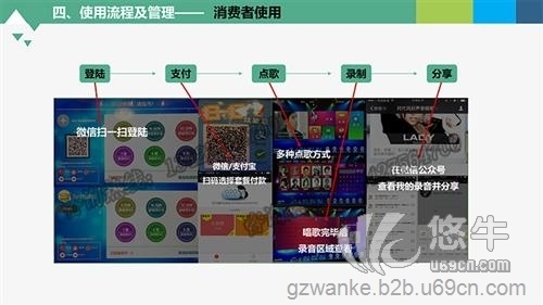 新款迷你KTV房图1