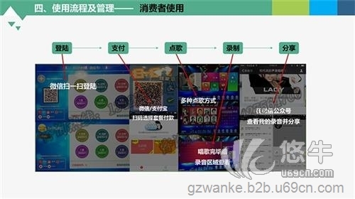 迷你KTV房图1