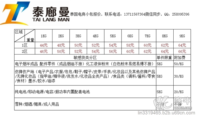 泰国电商小包