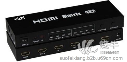HDMI矩阵四进二出