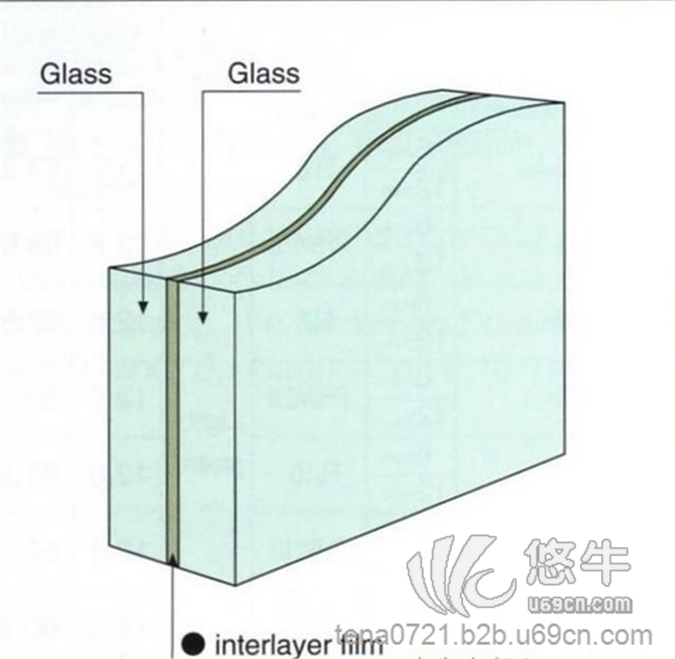夹胶玻璃
