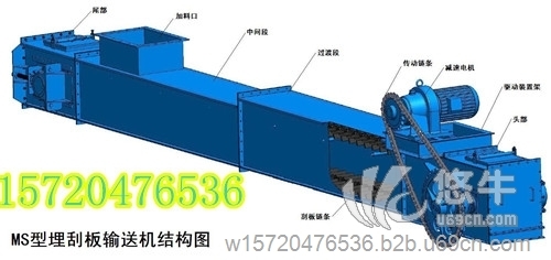 MZ型埋刮板输送机图1