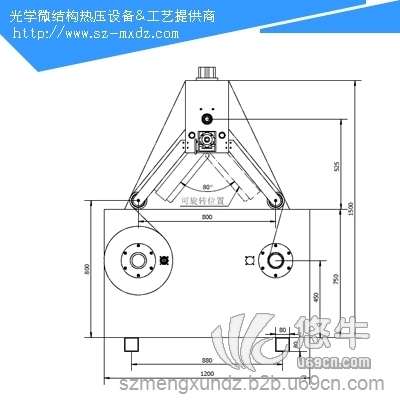 品檢機(jī)