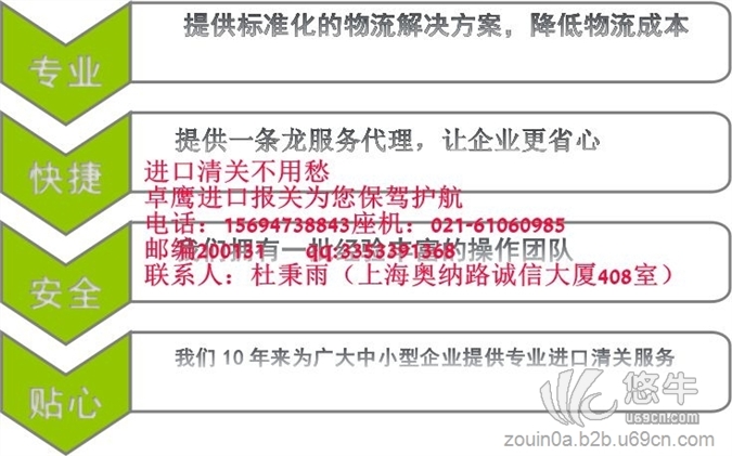 进口电子设备报关代理