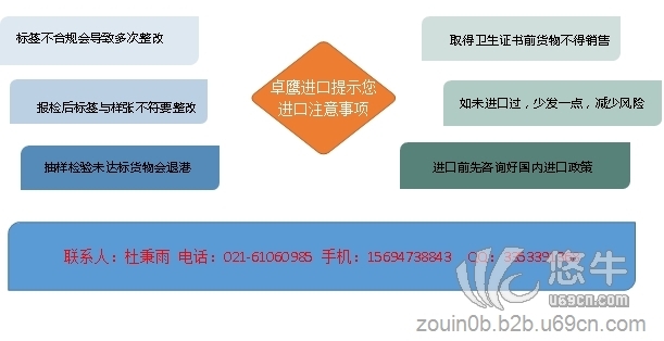 上海进口唇彩单证服务图1