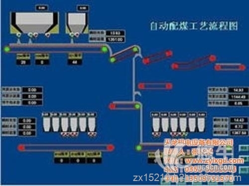 配煤设备图1