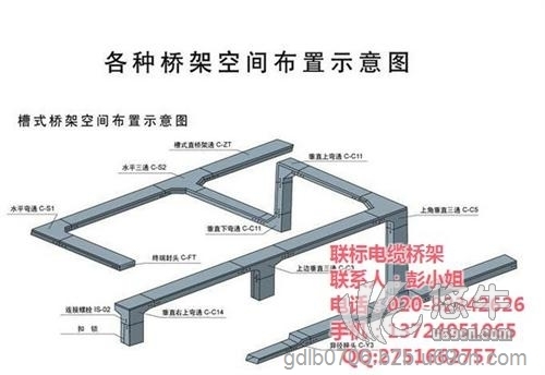 异径接头图1