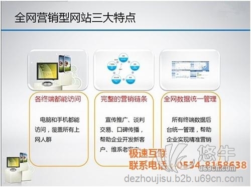 在德州最正规营销型网站建设公司图1