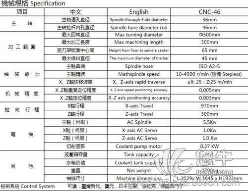 数控车床加工图1