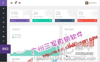 双轨制直销软件开发图1