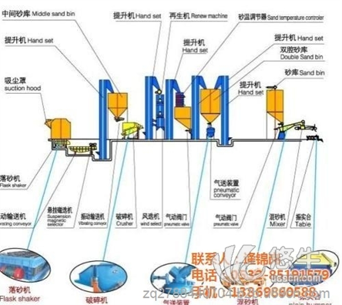 v法造型线重量图1