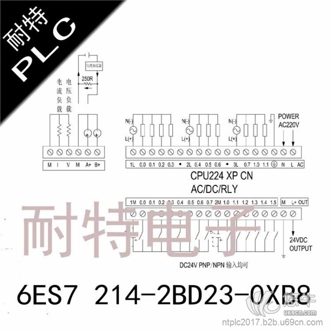 耐特PLC压缩设备厂图1