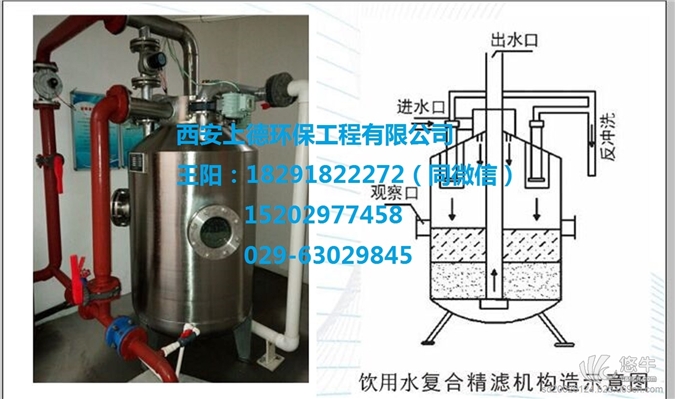 饮用水复合精滤机厂家图1