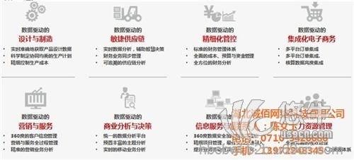 U8经营平台多端应用图1