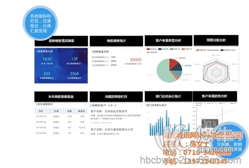 業(yè)務生成器適合的企業(yè)