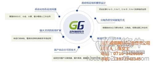 政务协同OA办公实现信息共享图1