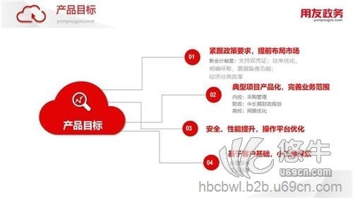 政府會計制度