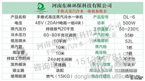 高压蒸汽洗车机的特点和用途！图1