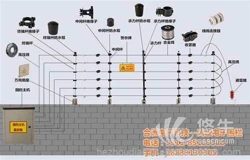 广拓电子围栏