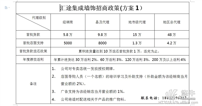 汇途告诉你如何保养图1