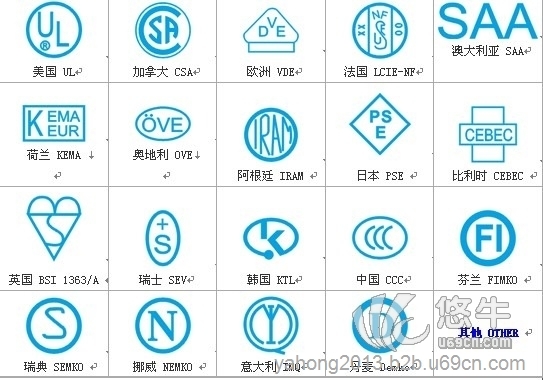 电线插头灯座电容器