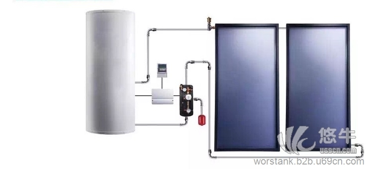 太阳能承压水箱图1