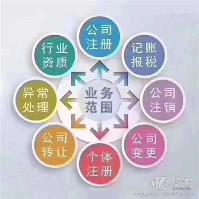 衡水公司注册商标申请