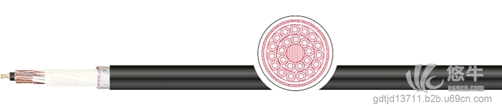 PUR-HF卷筒电缆